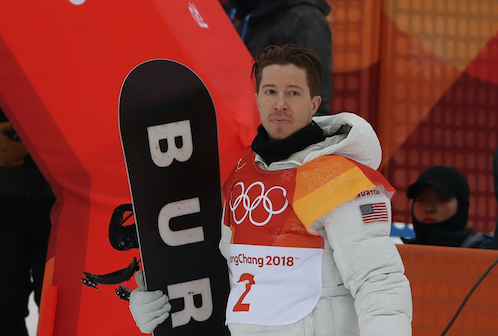 Shaun White – Net Worth, Wife, Height, and Instagram in 2023